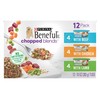 Purina Beneful Wet Dog Food Variety Pack, Chopped Blends -