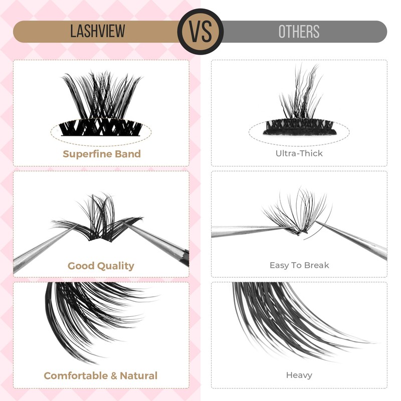 LASHVIEW LASHVIEW Lash-Extension-Clusters 182pcs D Curl Lash Clusters Natural Look