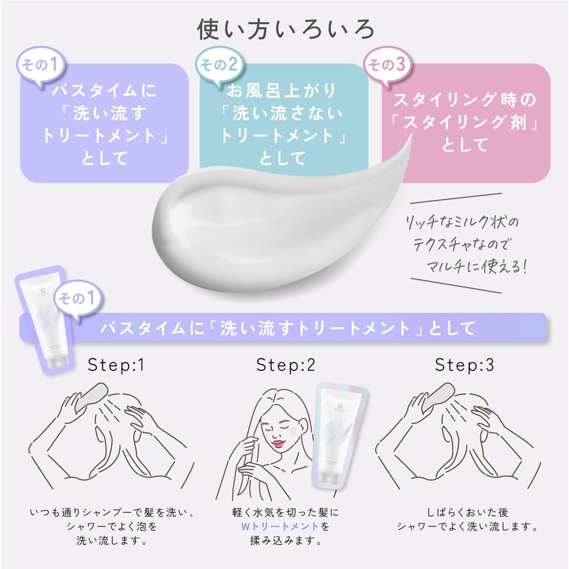 Kyogoku W Treatment, Rinsing Treatment, Non-Rinsing Treatment, Salon Exclusive Ranking,