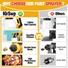 KlrSwp Electric Paint Sprayer Gun, 750W Power Paint & HVLP