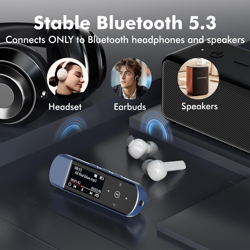 RUIZU 64GB USB MP3 Player with Bluetooth 5.3, Clip on