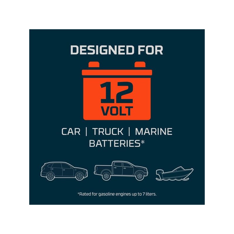 NEBO Assist AIR 1500XP Jump Starter and Air Compressor |