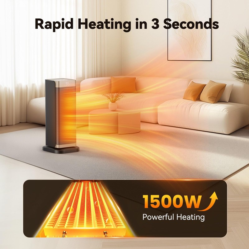 Space Heaters for Indoor Use, 1500W Electric Heater with Thermostat,