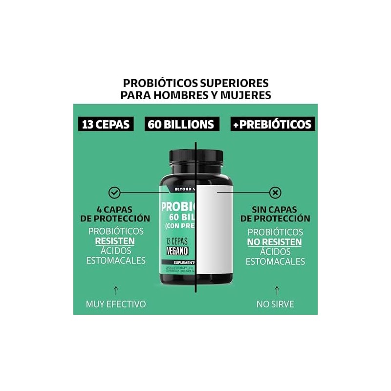 Probioticos 60 Billion UFC Prebióticos con inulina de agave 13