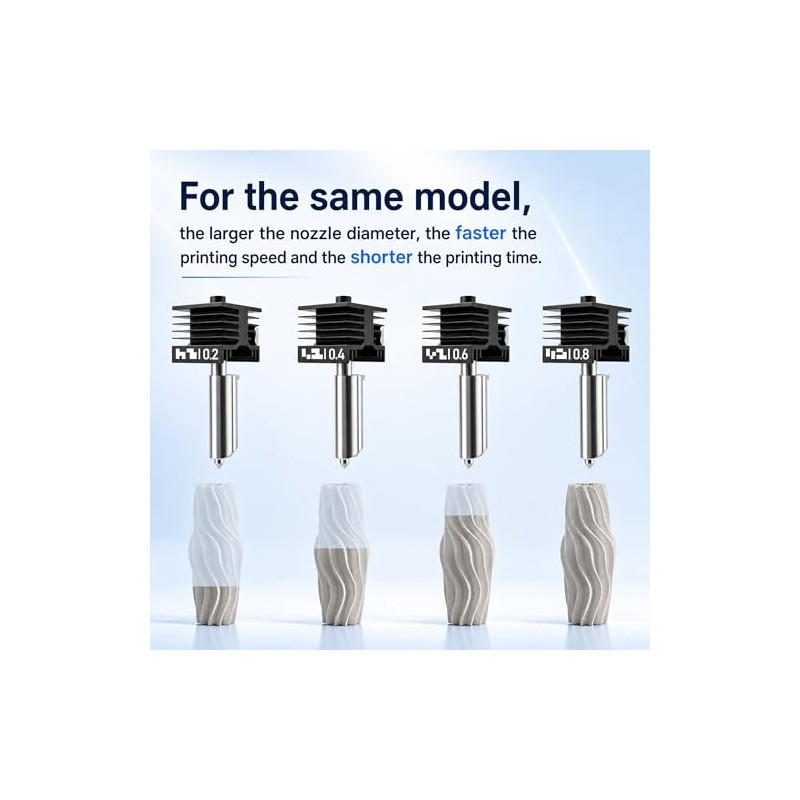 2 piezas Kits de hotend mejorados P2S/X2D/H2D/H2S/H2C con boquillas de