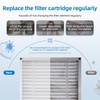 PZHARQG X0585 Filter Replacement 20x20x5 Compatible with Lennox X0585 HCF14-11