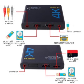Sumvision Cyclone Micro 2+ 4K UHD MKV HDMI H.265 TV Media Player for Movies Music (Latest Ultra High Definition ARM Quad Core Engine) Digital Cinematic Surround Sound Audio (UK DESIGN UK TECH SUPPORT)