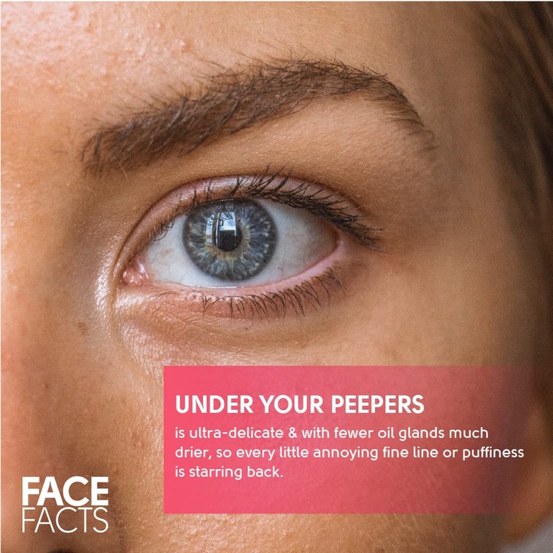 Face Facts Target Dark Circles Under-Eye Gel Patches | Soothe