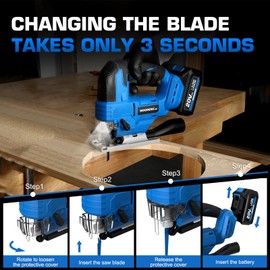 WOODERS 20V Lithium Jig Saw, 3,200 SPM, cordless jigsaw, Brushless Motor, 25mm stroke, 4-stage track, 45° left-right tilt, safety lock-off button, LED Light, 6PCS Blades, Tool-free blade changes