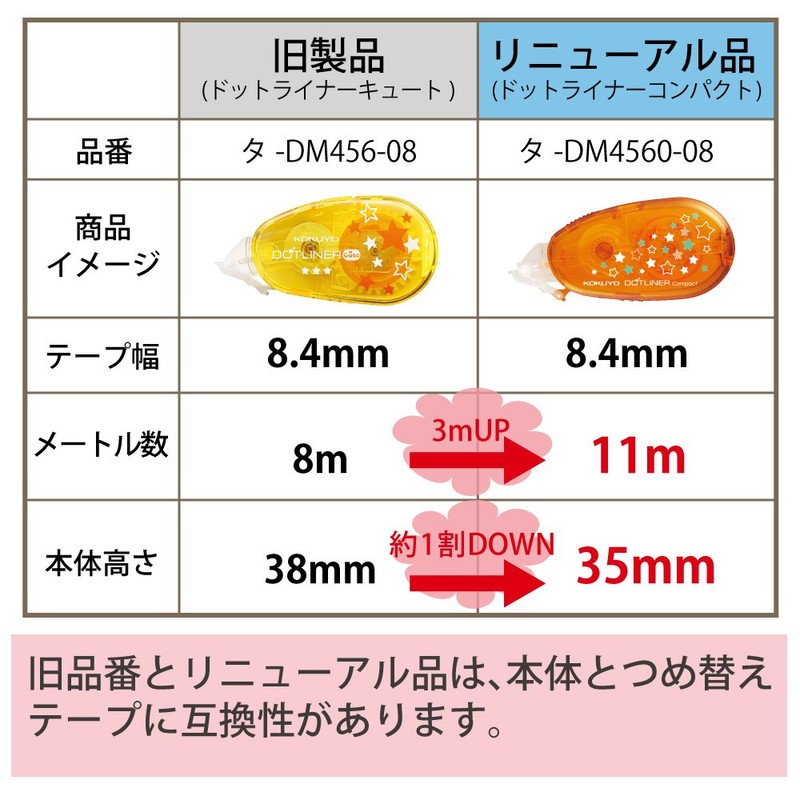 Kokuyo Tape Glue Dot Liner Compact Star Pattern TA-DM4560-08