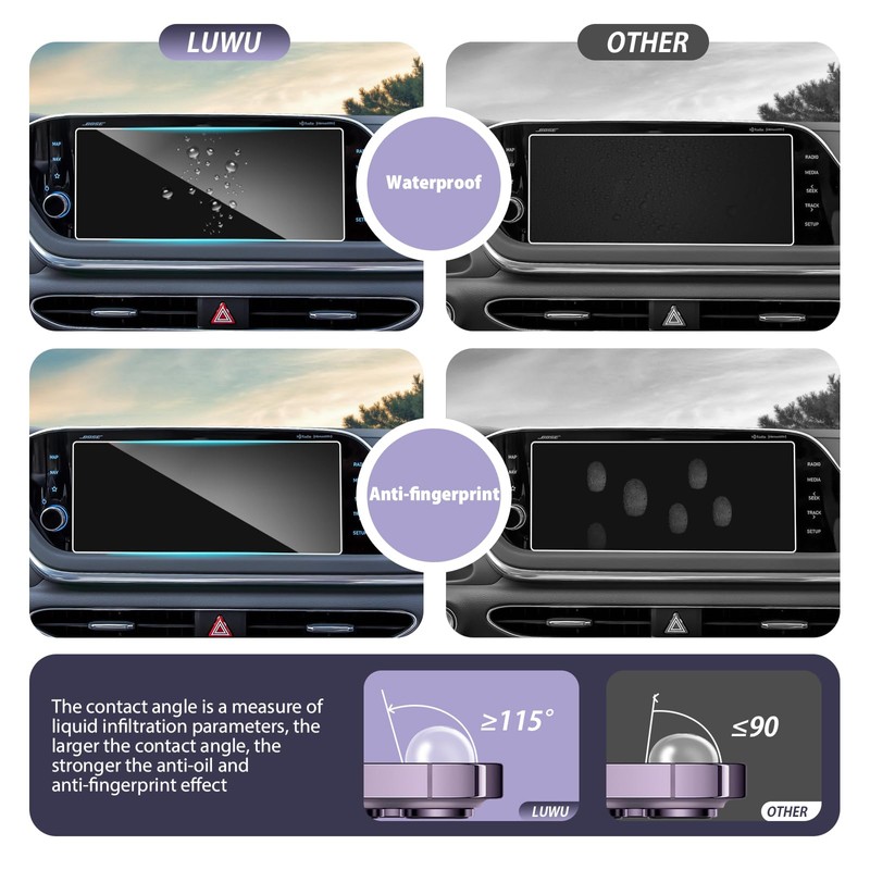 ZCLINKO for 2020-2023 Hyundai Sonata Screen Protector 10.25Inch 2023 Sonata