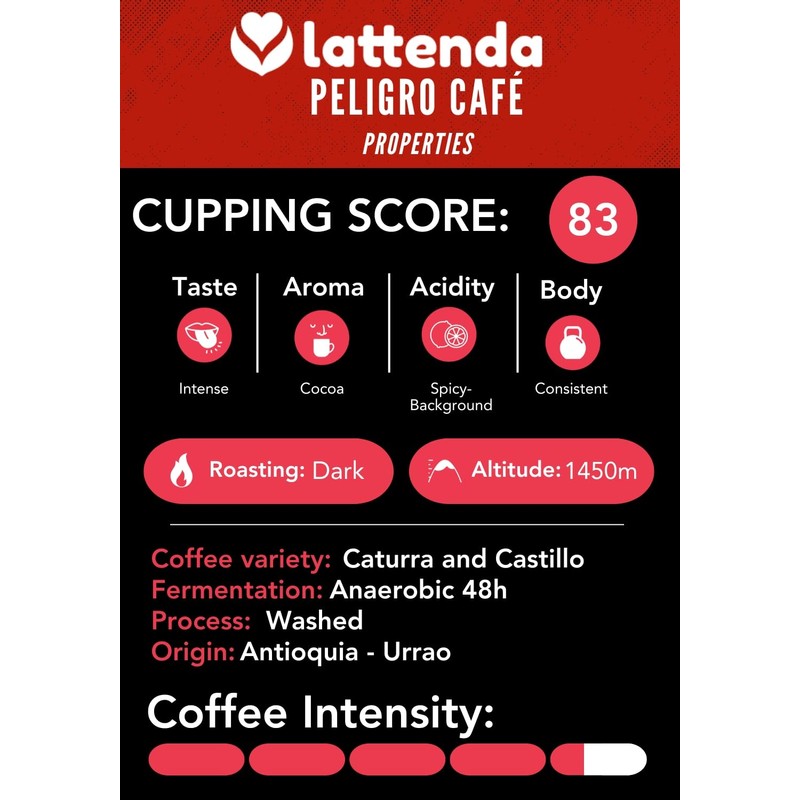 Lattenda Peligro Specialty Coffee: High Voltage Colombian Coffee - Intense