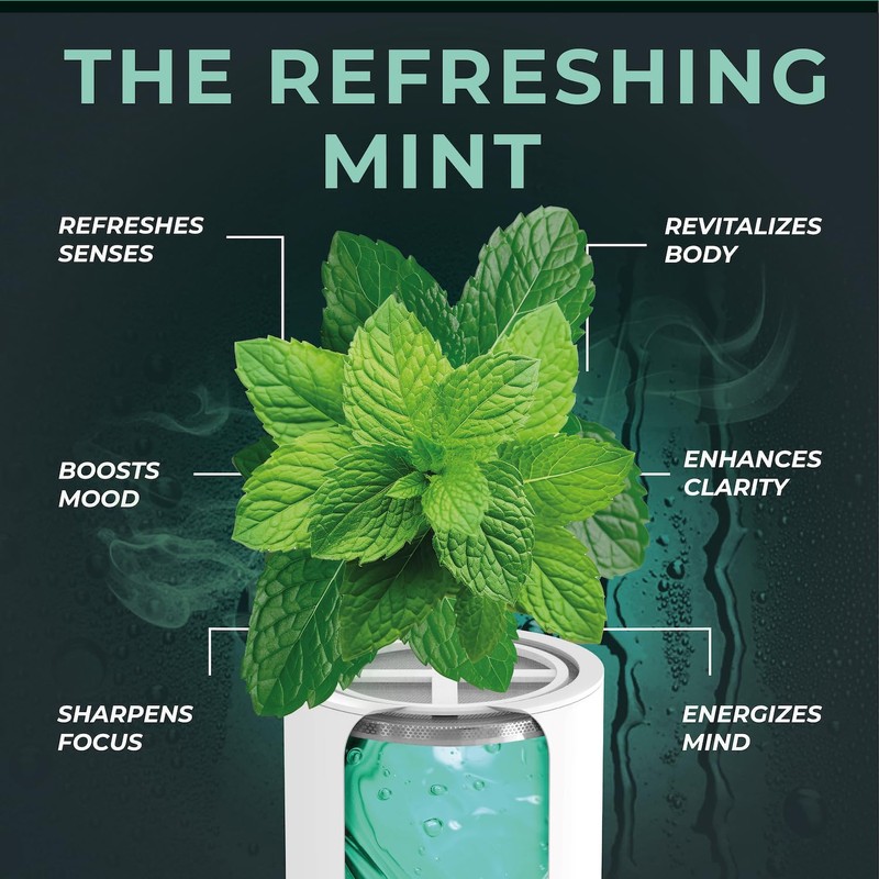 AquaHomeGroup Vitamin C + E + A Shower Filter Replacement