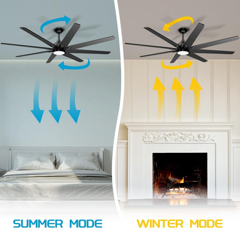 wurzee 72 inch Ceiling Fans, 3CCT LED Reversible DC Motor,