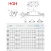 GUWANJI 1000mm HGR20 Square Linear Guide Rail with HGH20CA Carriage