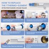 47439000 Thermostatic Cartridge Replacement – 1/2" Compact Version Compatible with