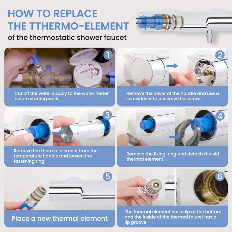 47439000 Thermostatic Cartridge Replacement – 1/2" Compact Version Compatible with
