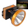 Head Lamp Waterproof Rechargeable 2 Modes LED Head Light for