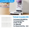 4 HEPA Filters Replacement for EUREKA E10s,E20Plu,J12 Ultra,Midea M9,Obode A8