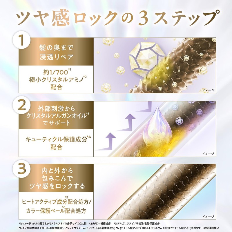LUX Super Rich Crystal Multi-Damage Repair, No Rinse Treatment, Hair