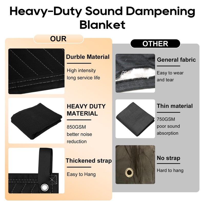 2 Pack Large Sound Dampening Blankets - 96" x 80"
