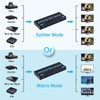 Matrix Selection 4x4 Matrix 4K HDMI 4 Input 4 Output