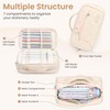 Sooez Large Pencil Case, Pencil Pouch with Handle, Pen Bag