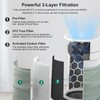 Blue Pure 411i/411a Max Replacement Filter Compatible with 411i/411a Max