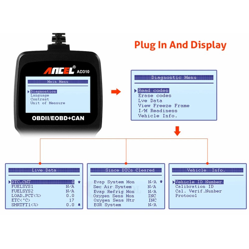 ANCEL AD310 Classic Enhanced Universal OBD II Scanner Car Engine