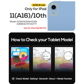 BRAECN for iPad (A16) 11th/10th Generation Case 11 inch 2025/10.9' 2022 Handle Protective Cover 360 Rotating Ring Stand, Shockproof Dropproof Case for Kids Kickstand & Pencil Holder & Shoulder Strap