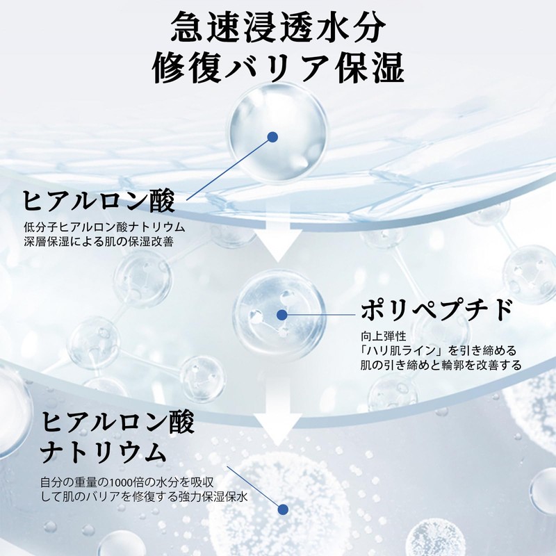 [Advanced Repair Serum] Hyaluronic Acid Solution (1 Set), Made in