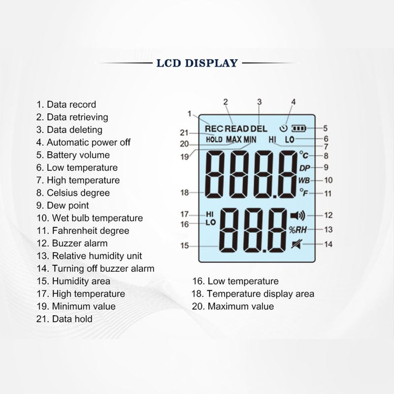 Temperature Humidity Meter Digital Bluetooth High Accuracy Indoor Hygrometer with