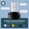 2 Pack - MyHalos® Fixed Hard Water Shower Filter Cartridge