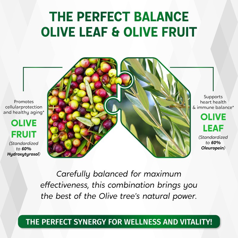 Nessarit Olive Leaf & Olive Fruit 9,100mg with 60% Oleuropein