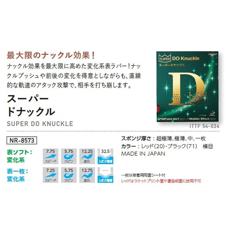 Nittaku NR-8573 Table Tennis Rubber Super Knuckle, Soft Surface, Variable