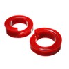 Energy Suspension 4.6111R Ft Coil Spring Isolator Set,Red