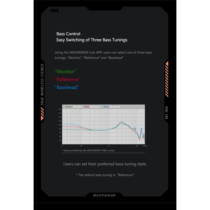 Moondrop Space Travel TWS Earphone Bluetooth 5.3 Noise Canceling True