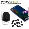 PATIKIL 5.0mm (0.2") Stylus Pen Tips, 50Pcs Conductive Rubber Capacitive