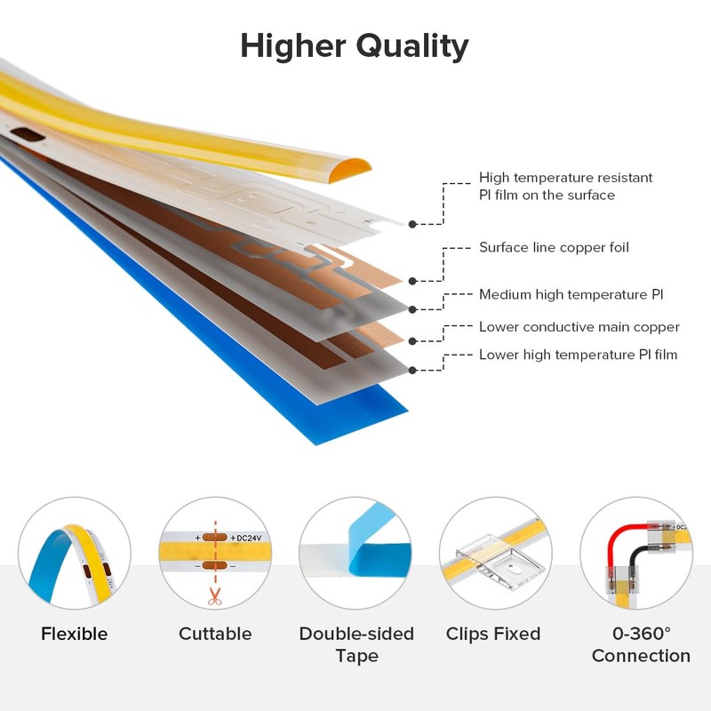 FCOB COB LED Strip Light 32.8FT Flexible High Density Uniform