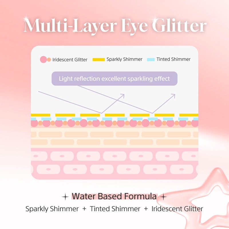 Hope Girl 3D Jewelry Eye Shadow (Spinel Ruby)