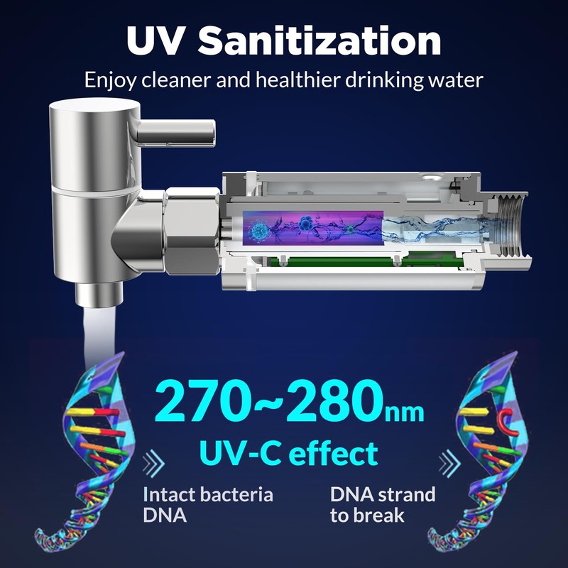 Membrane Solutions UV Countertop Gravity Water Filtration System Replacement Filter