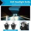 MAX COOL D2R 6000K HID Xenon Headlight Bulbs Replacement 55W
