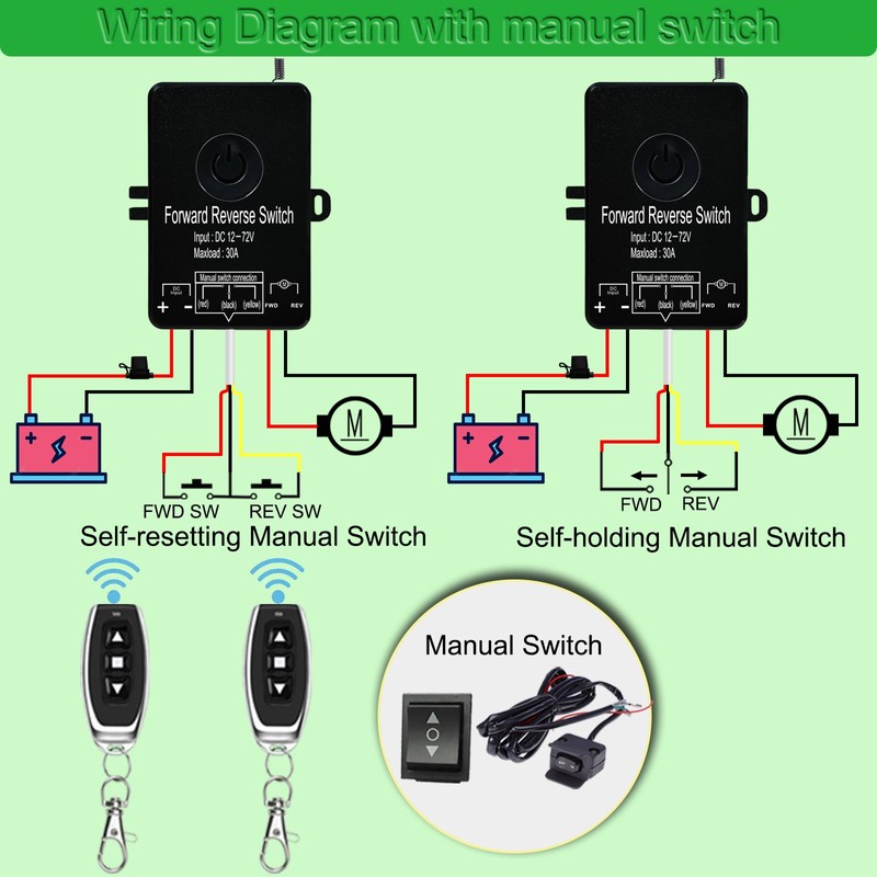 Gmefu Waterproof Wireless Remote Forward Reverse Switch DC12V to 72V/30A-Linear