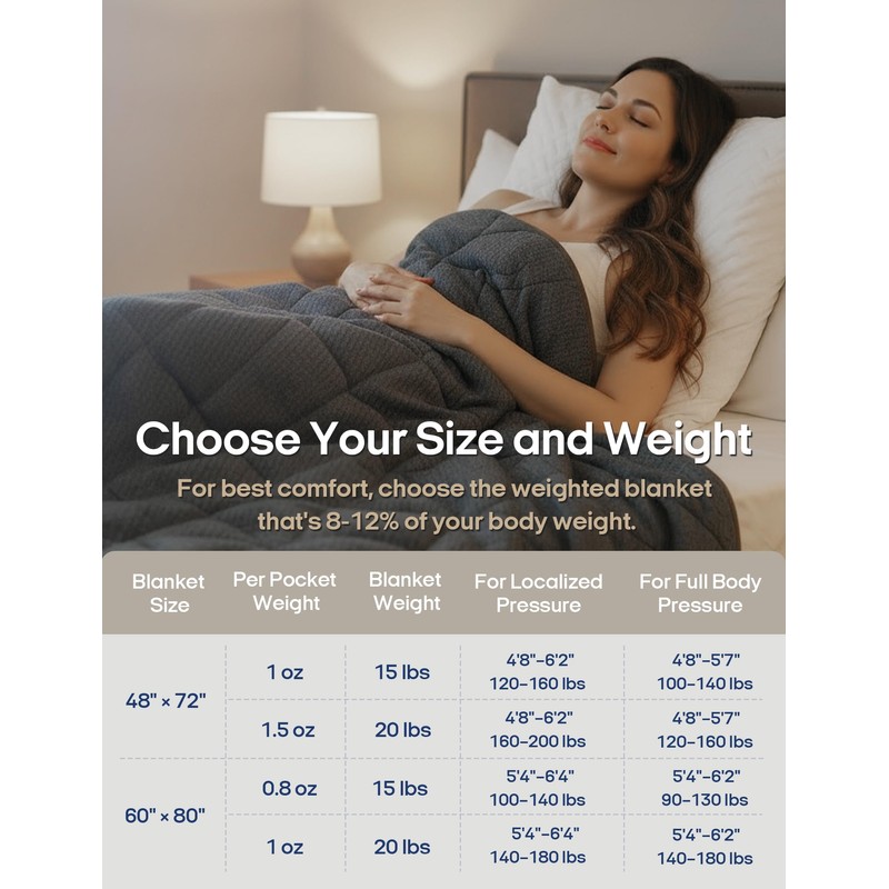 ZonLi Weighted Blanket Quilted for Adults, Queen Size Thick Cotton