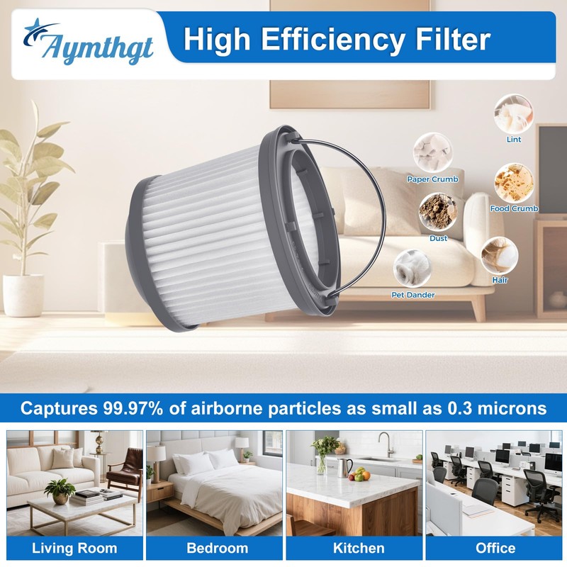 Aymthgt 4 Pack PVF110 Replacement Filter for Black and Decker