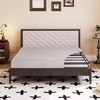 CH CHARME HOUSE 5 Inch Full Box Spring with Cover,