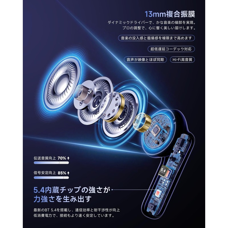 EUQQ Bluetooth Wireless Earbuds, ENC/AAC/SBC/CVC 8.0, Bluetooth 5.4, Fully Bluetooth