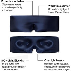 BYDT 100% Mulberry Silk 3D Eye Mask Eyelash Protecting for Natural Lashes Extensions Deep Eye Cups, Zero Pressure Total Blackout Blindfold for All Night Sleep, Travel & Nap Dark Blue