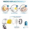 ROYALTEC Vitamin C Shower Filter Refill - 6 Months Value