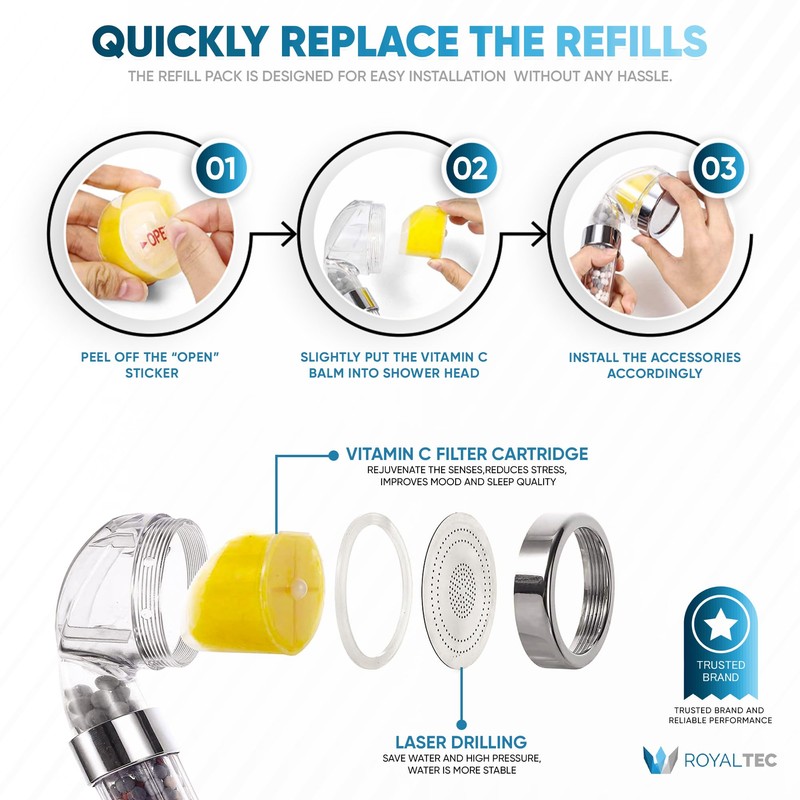 ROYALTEC Vitamin C Shower Filter Refill - 6 Months Value